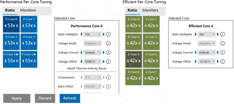 Ddr5 Kit - Комплект материнской платы Q1HY 13-го поколения