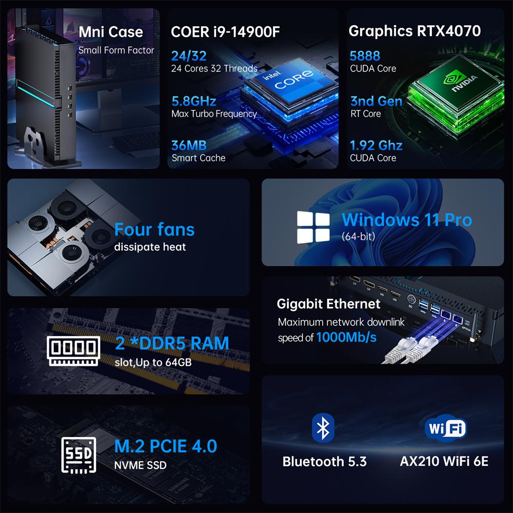 Msecore MV300 14-го поколения  – обзор и цена Ddr5 32Gb