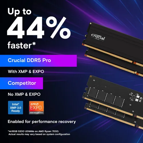 Комплект оперативной памяти Ke – обзор и цена Ddr5 Kit