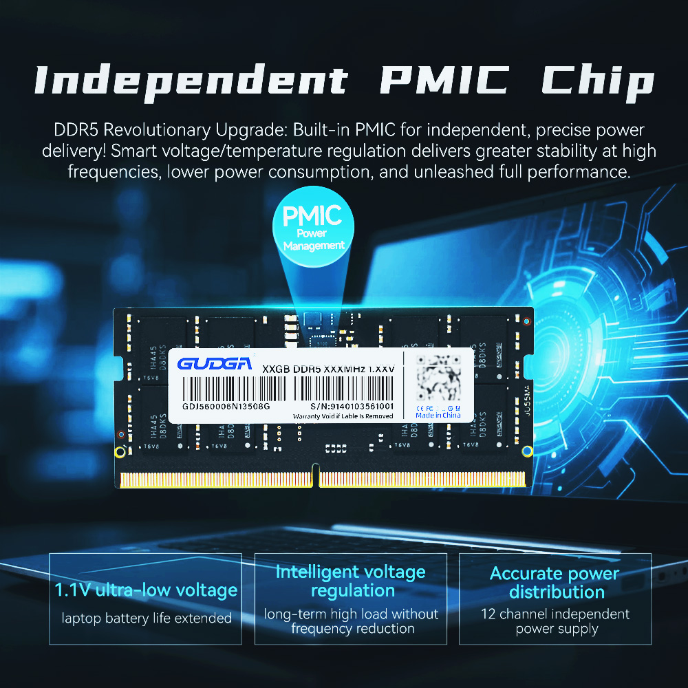 Оригинальная оперативная памят – обзор и цена Ddr5 8Gb