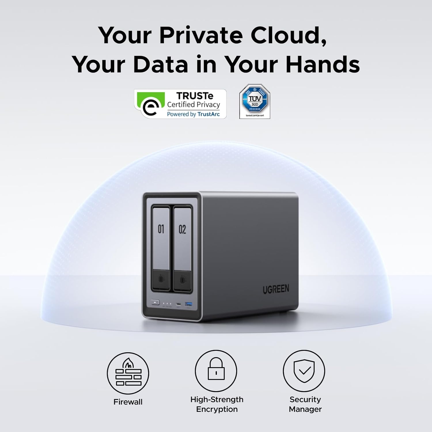 UGREEN NAS DXP2800 2-дисковый  – обзор и цена Ddr5 8Gb