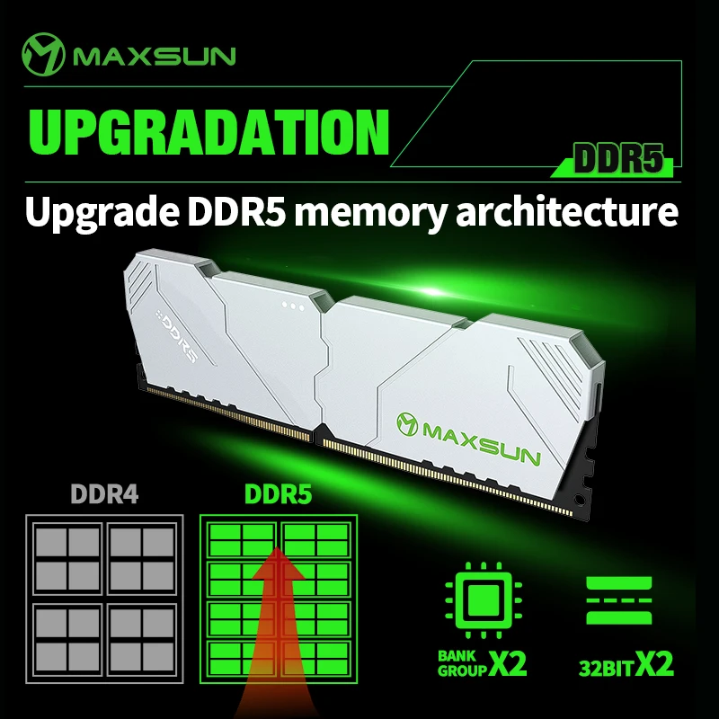 Радиатор MAXSUN Memoria RAM DD – обзор и цена Ddr5 6000Mhz