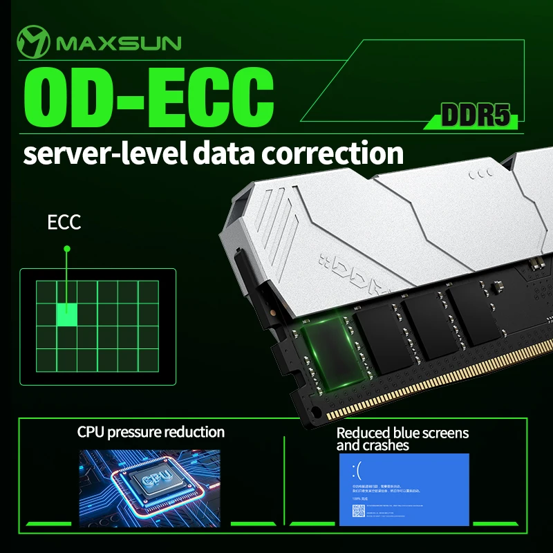 Радиатор MAXSUN Memoria RAM DD – обзор и цена Ddr5 6000Mhz