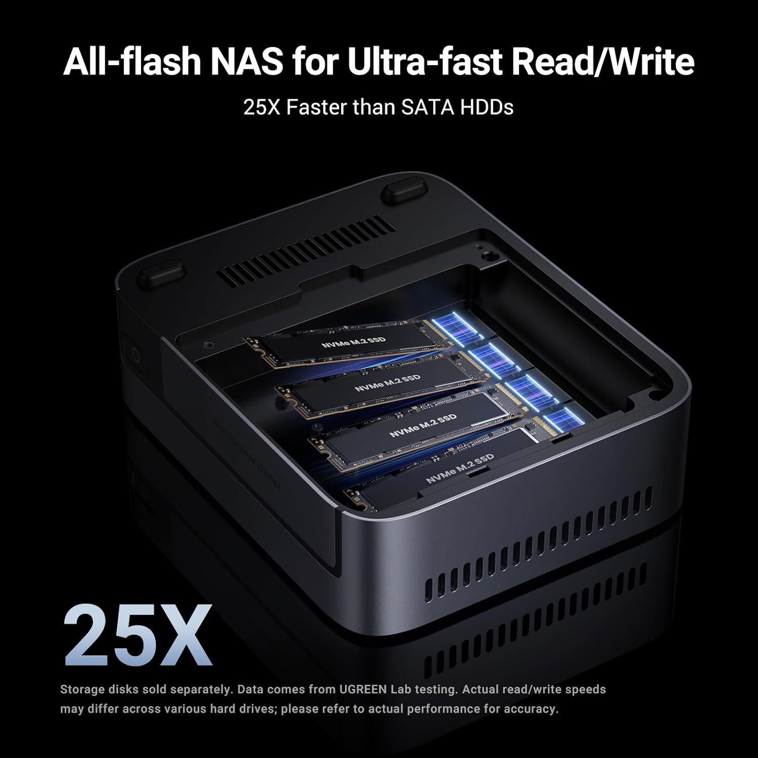UGREEN NASync DXP480T Plus 4-B – обзор и цена Ddr5 8Gb
