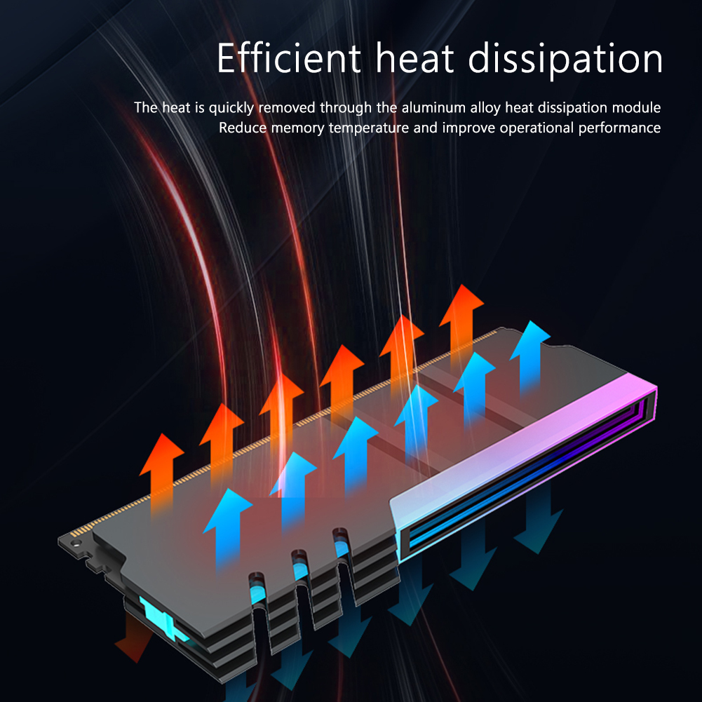 Радиатор-охладитель для модуле – обзор и цена Ddr5 Rgb Ram