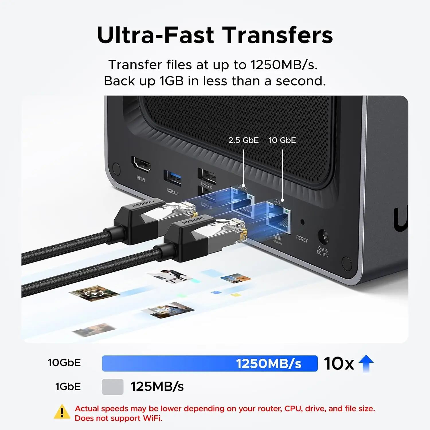 UGREEN NAS DXP4800 Plus 4-диск – обзор и цена Ddr5 8Gb