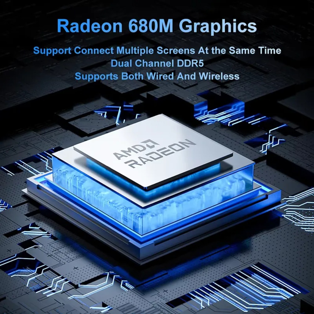 Мини-компьютер A6 Ryzen 7 7735 – обзор и цена Ddr5 Memory