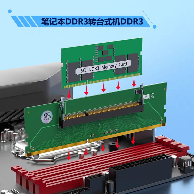 Адаптерная карта DDR3 DDR4 DDR – обзор и цена Ddr5 Laptop Ram
