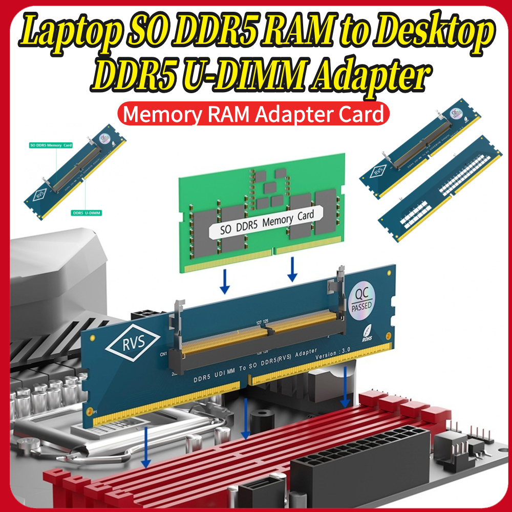 Ноутбук SO DDR5 RAM к настольн – обзор и цена Ddr5 Ram