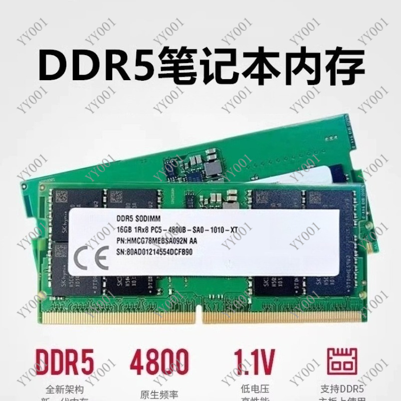 Оперативная память DDR5 для но – обзор и цена Ddr5 Ram