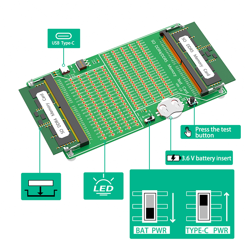 Диагностический адаптер для но – обзор и цена Ddr5 Ram