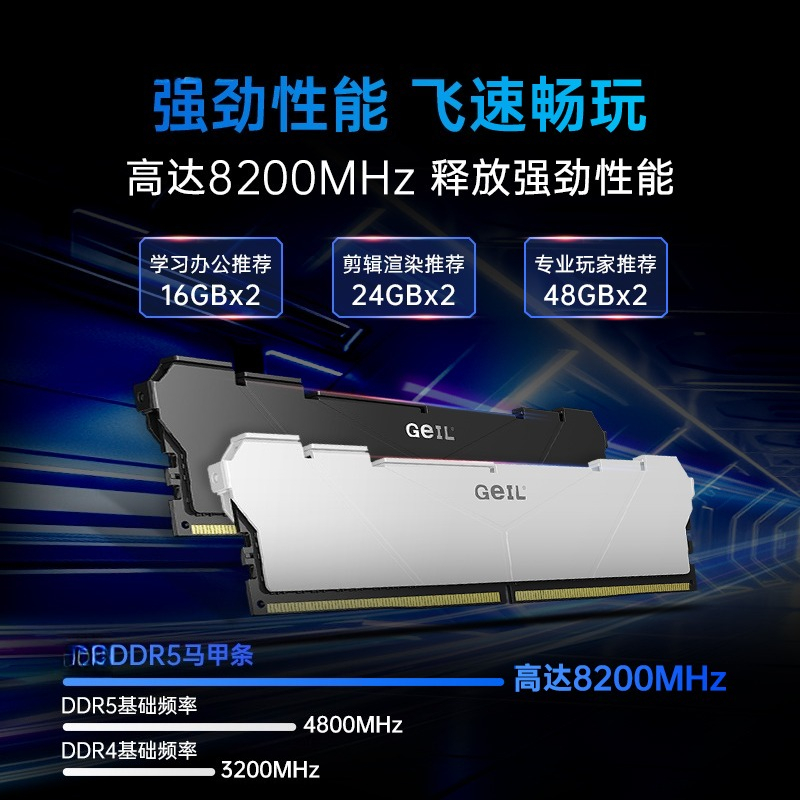 Память DDR5 128G 96G, жилет дл – обзор и цена Ddr5 6000Mhz